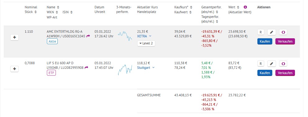AMC Entertainment Holdings 2.0 - Todamoon?!? 1292126