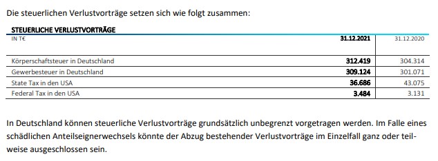 Medigene - Kurse/Quatschen/Charts/Einzeiler..u.s.w. 1342263