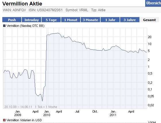 Ambac Rocky Balboa oder chapter 11 412312