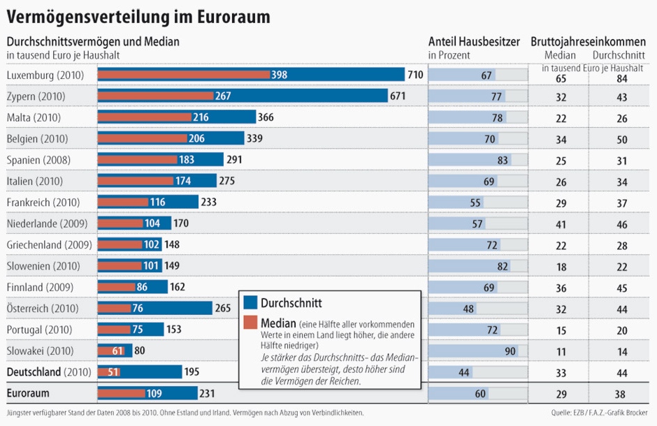 Der USA Bären-Thread 595770