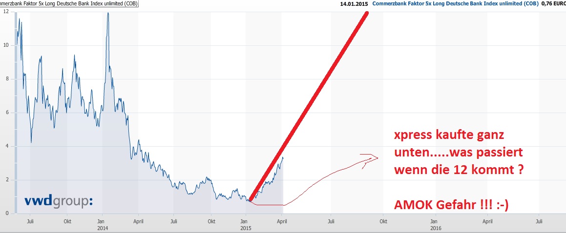 QV ultimate (unlimited) 815784