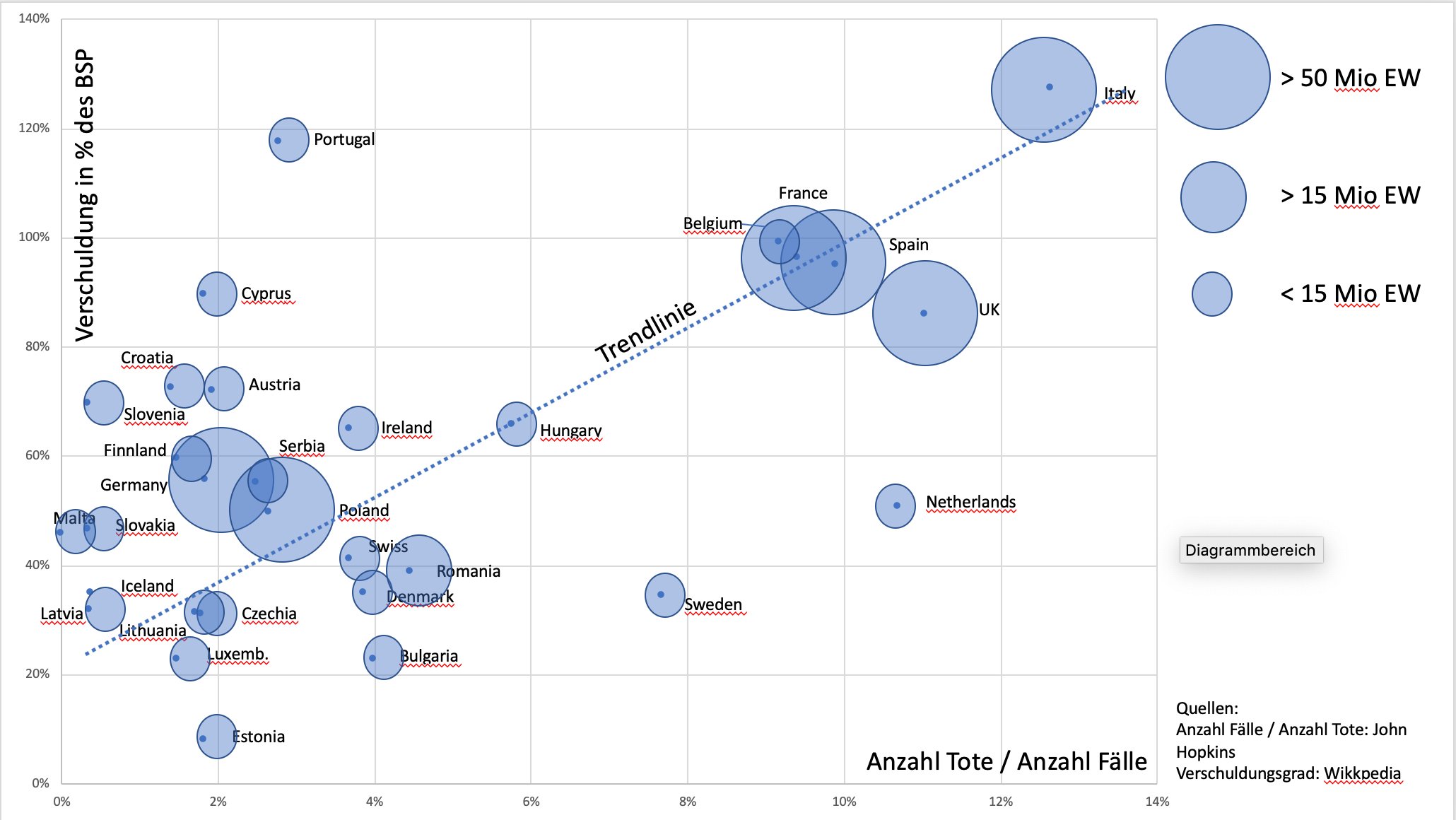 Wenn das Gold redet, dann schweigt die Welt! 1171799