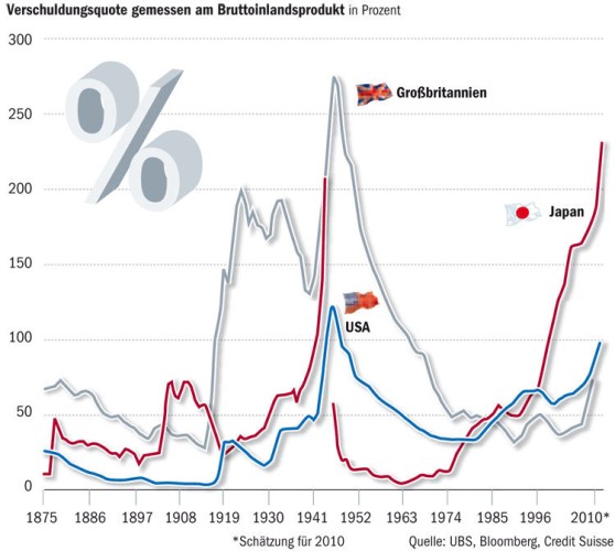 Der USA Bären-Thread 336020