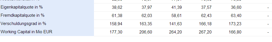 ** News zu Nordex ** (SPAM-FREE) 592862