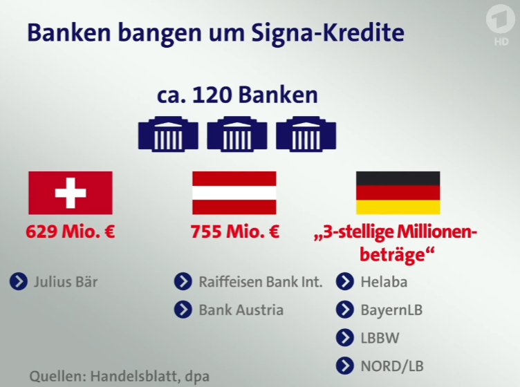 AMC Entertainment Holdings 2.0 - Todamoon?!? 1400298
