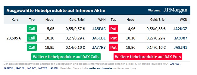 Infineon (moderiert) 1318545