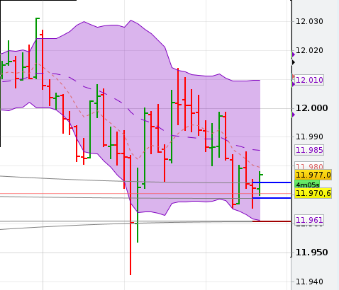 QuoVadisDax - das Original - Nachfolgethread 814365