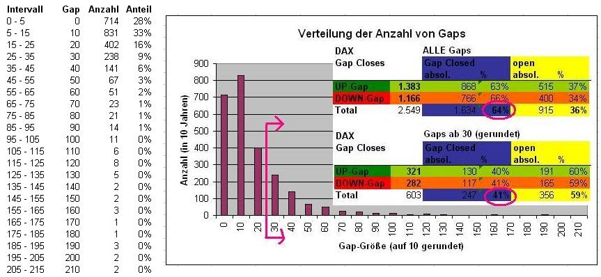 Indexhandel 2012 Rally trotz unzähligen Krisen? 509858