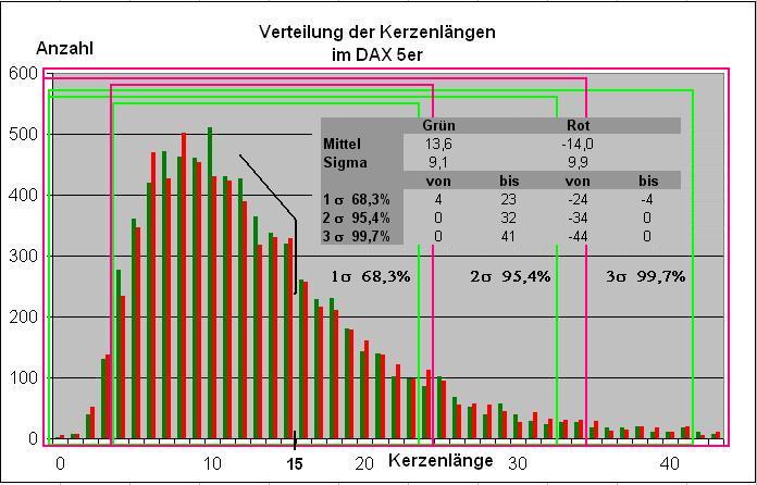 Quo Vadis Dax 2012 - Krise ohne Ende? 478050