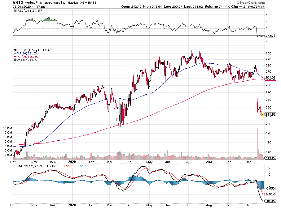 2020 QV-GDAXi-DJ-GOLD-EURUSD-JPY 1208398