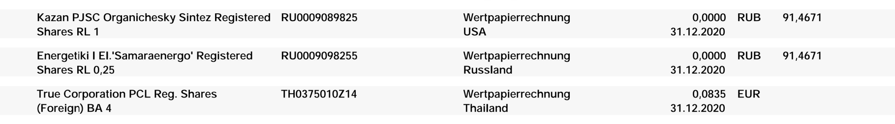 Gazprom 903276 1308605