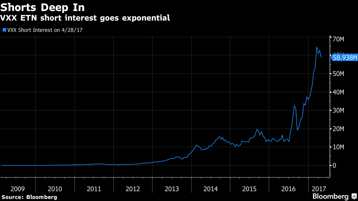 Der USA Bären-Thread 989439