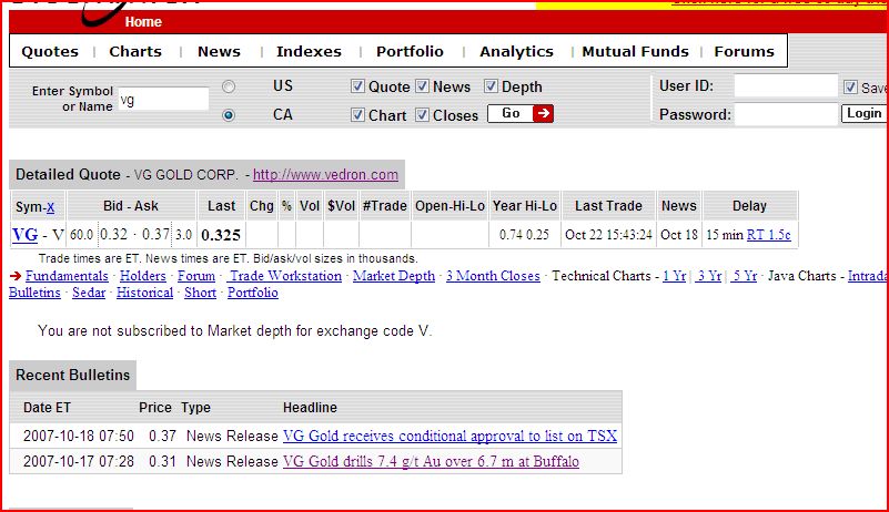 VG Gold ( ISIN: CA9182161021 ) 127142