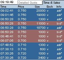 Vedron FAKTEN VG Kanada 78495