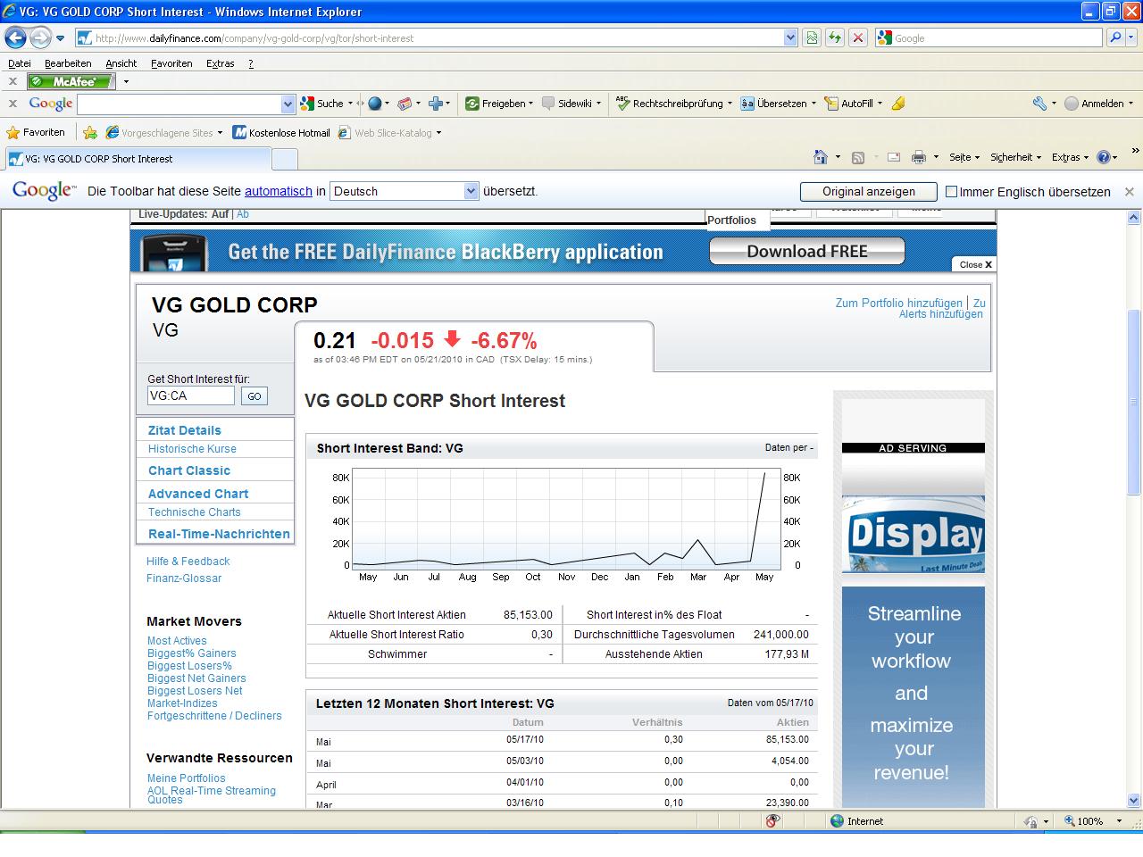 VG Gold ( ISIN: CA9182161021 ) 322320