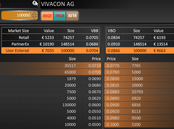 VIVACON-Der Erbbauspezialist 714928