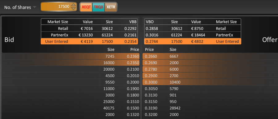 VIVACON-Der Erbbauspezialist 703023