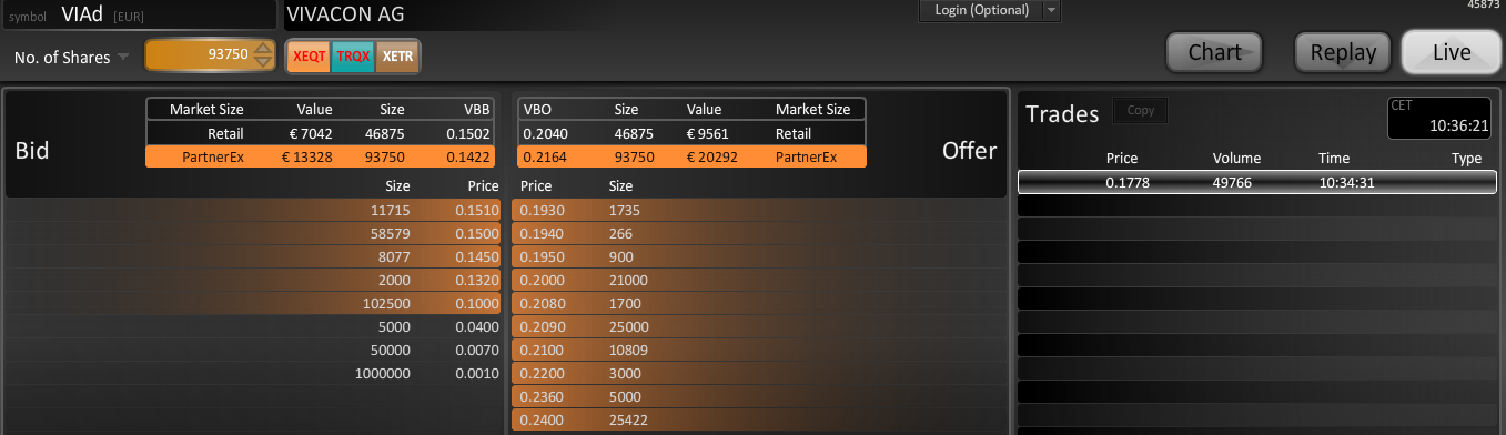VIVACON-Der Erbbauspezialist 710211