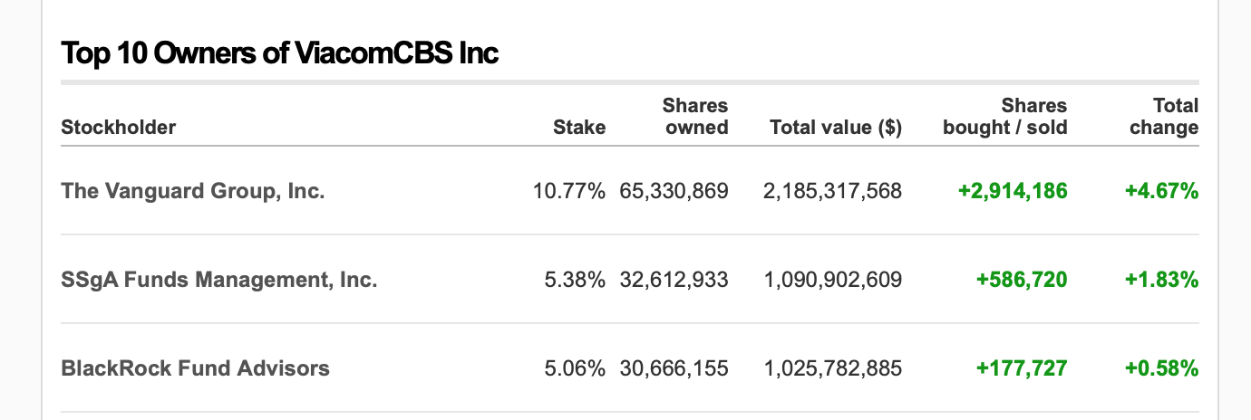 AMC Entertainment Holdings 2.0 - Todamoon?!? 1299932