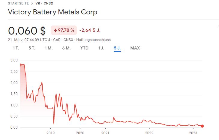 Könnte ganz interessant sein! 1363333