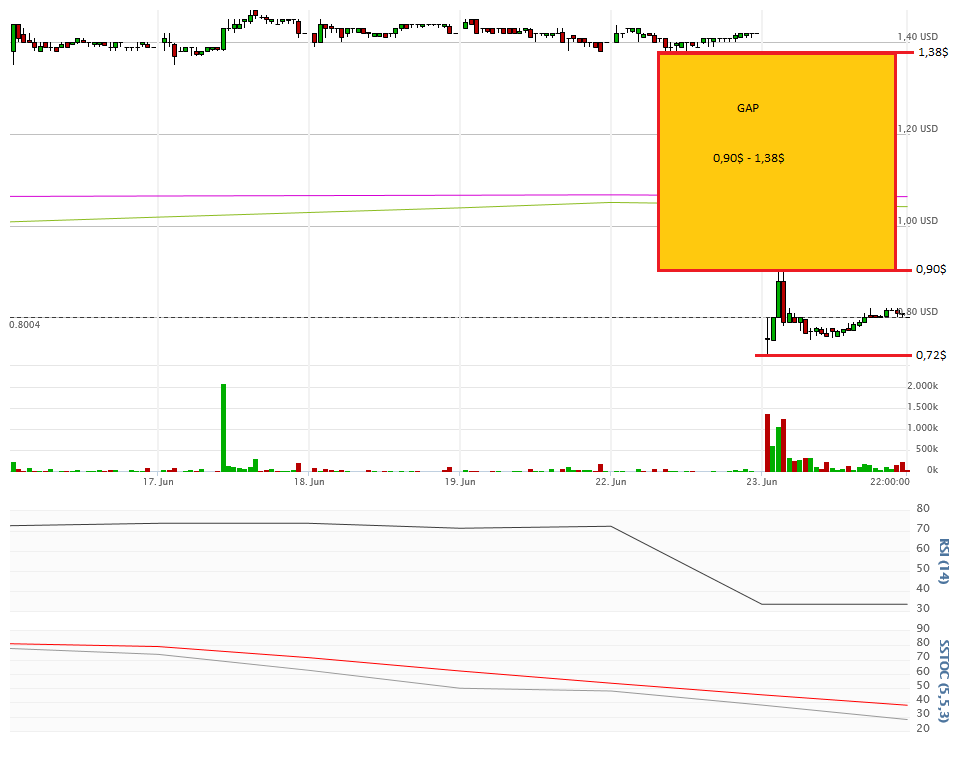 Vical - Der Neuanfang 835676