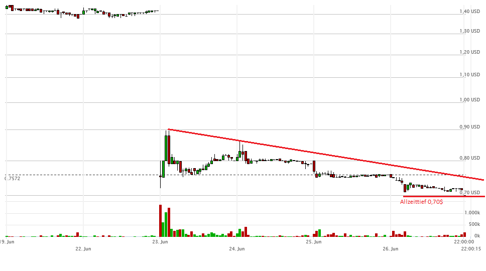 Vical - Der Neuanfang 836353