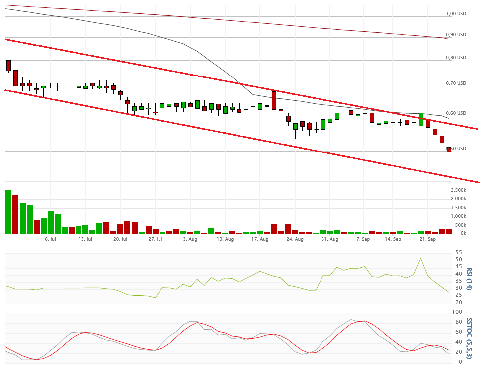 Vical - Der Neuanfang 860467