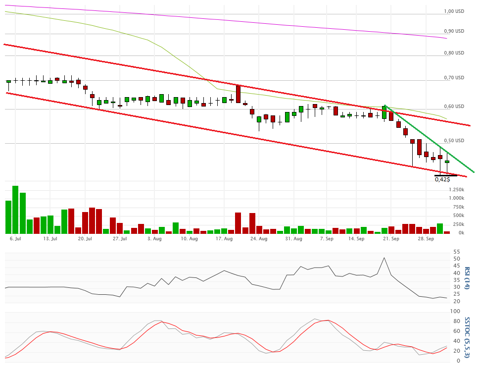 Vical - Der Neuanfang 862065