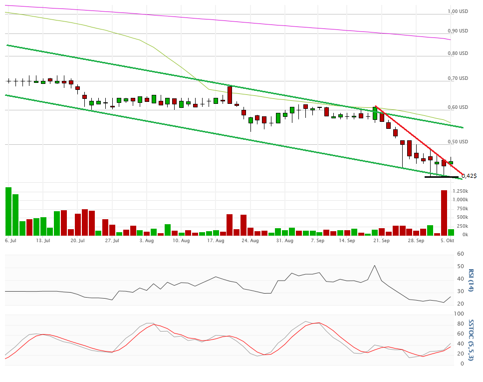 Vical - Der Neuanfang 862913