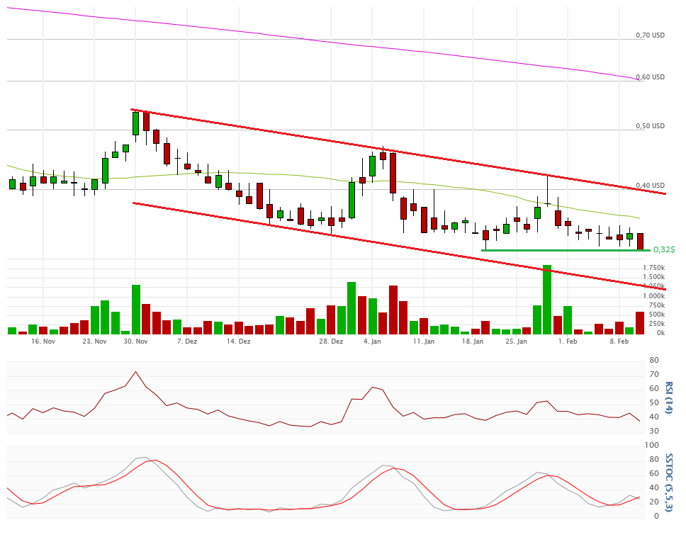 Vical - Der Neuanfang 893143