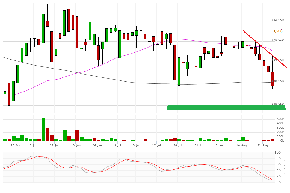 Vical - Der Neuanfang 935289