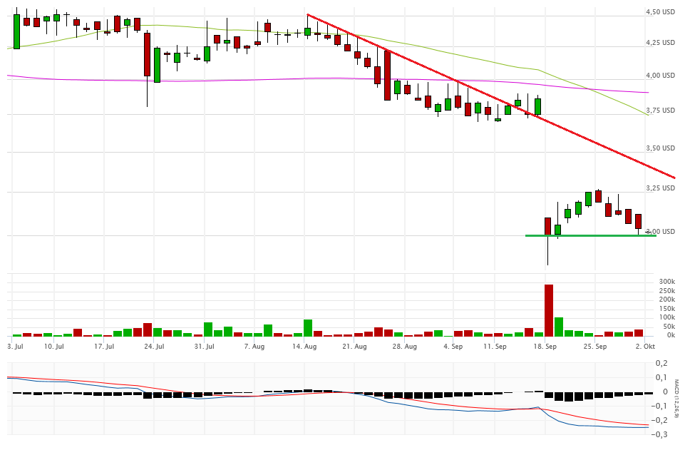 Vical - Der Neuanfang 943052