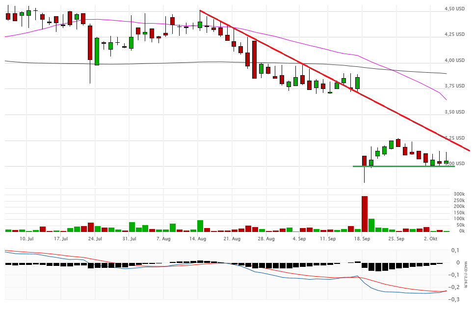 Vical - Der Neuanfang 943641
