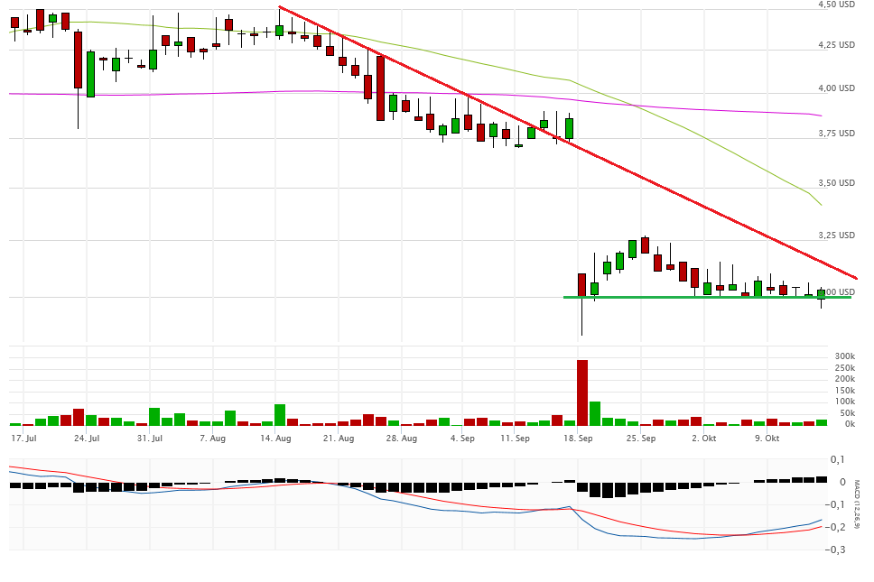 Vical - Der Neuanfang 945884