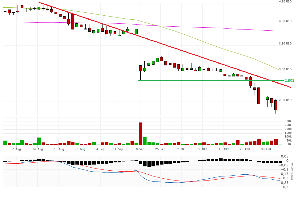 Vical - Der Neuanfang 949944