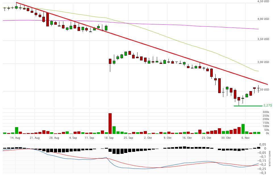 Vical - Der Neuanfang 951777