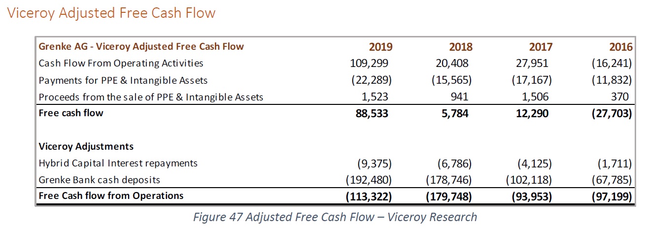 Grenke Leasing 1202265