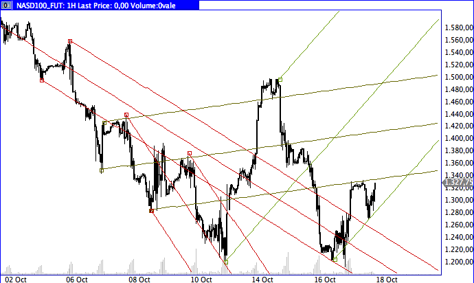 Hart aber Fair ! 193481