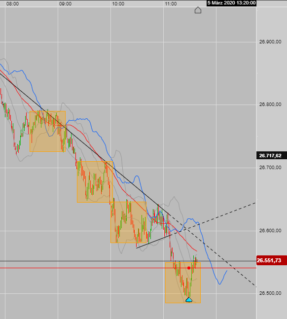 QV ultimate (unlimited) 1164225