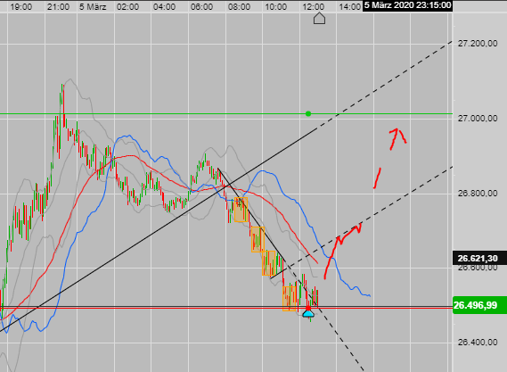 QV ultimate (unlimited) 1164244