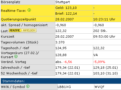 ich mach mal ein Endesa 871028 e.on thread auf 85031