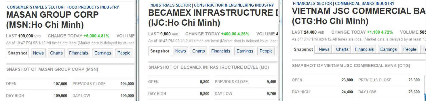 Vietnam...ETF 481679