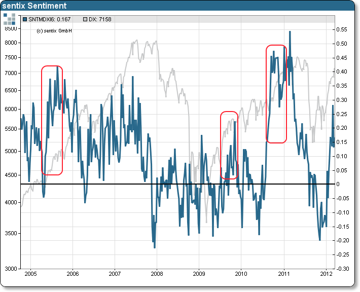 Antizykliker-Thread - v2.0 493975