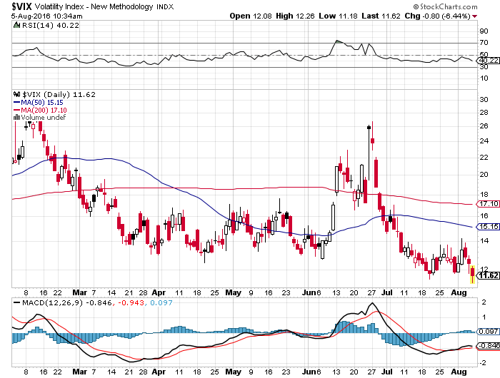 Der USA Bären-Thread 931335