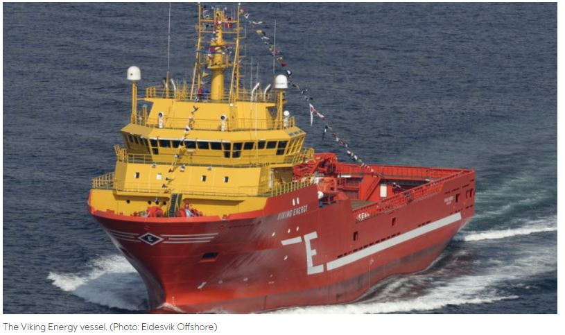 AKER Horizons AS 1260921