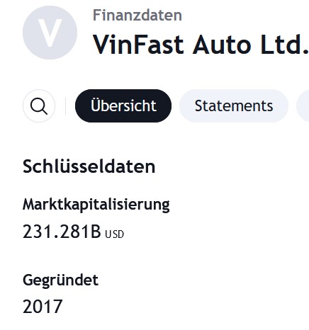 Volkswagen Vorzüge 1387455