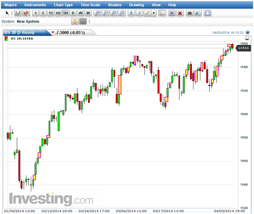 Der USA Bären-Thread 711039