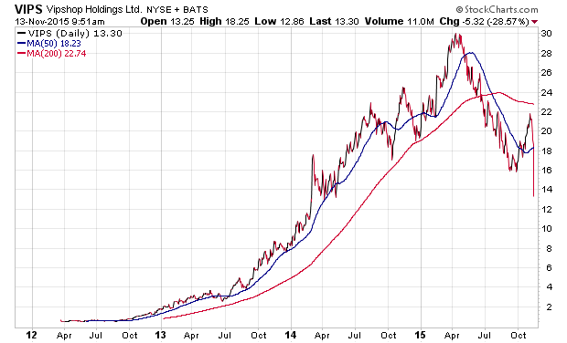 Der USA Bären-Thread 871757