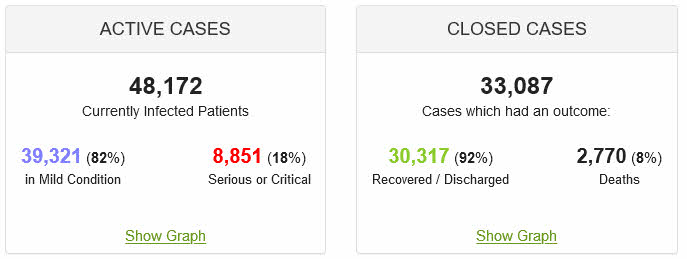 COOP News (ehemals: Wamu /WMIH) 1162380