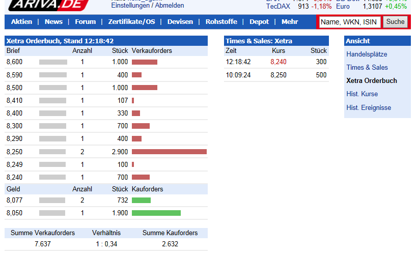Viscom AG übertrifft eigene Erwartungen! 597881